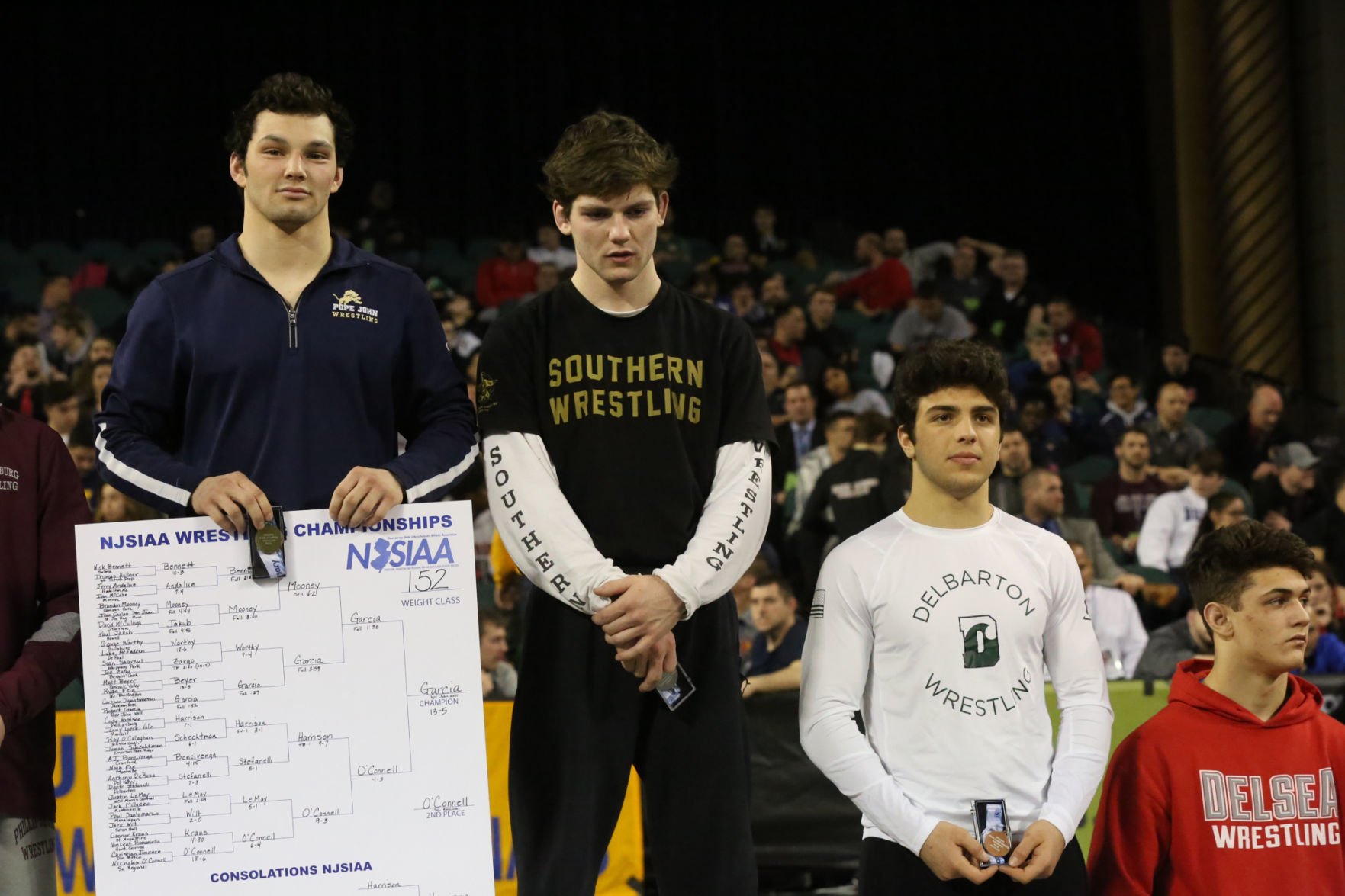 State Wrestling Tournament Finals